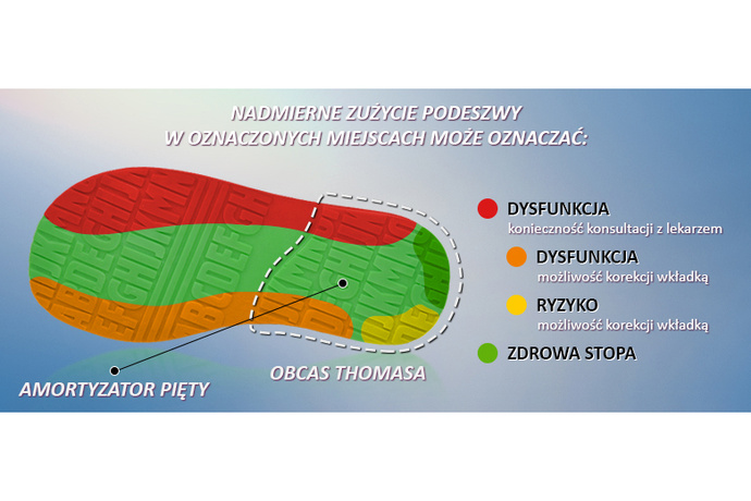 Sandałki Profilaktyczne Ortopedyczne Buty DAWID 1042 Granat GZ