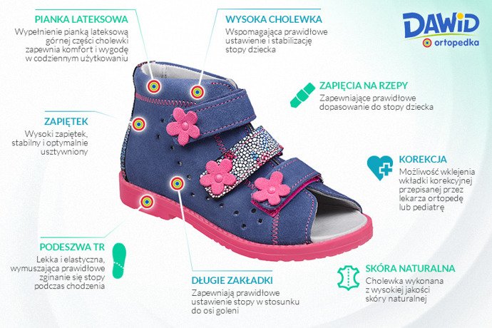 Sandałki Profilaktyczne Ortopedyczne Buty DAWID 1042 Granat+Róż GJPK